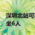 深圳北站可以打飞的了！包机9800元起：可坐6人