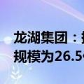 龙湖集团：提前兑付PR恒祥A2、20恒祥次，规模为26.5亿元