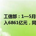工信部：1—5月我国规模以上互联网企业完成互联网业务收入6861亿元，同比增长5%