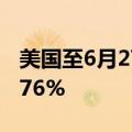 美国至6月27日7年期国债竞拍-得标利率 4.276%