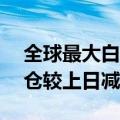 全球最大白银ETF--iShares Silver Trust持仓较上日减少28.41吨