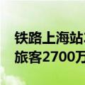 铁路上海站2024年暑运方案出台，预计发送旅客2700万人次