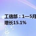 工信部：1—5月份软件业集成电路设计收入1281亿元 同比增长15.1%