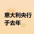 意大利央行：今年该国企业投资扩张速度将低于去年