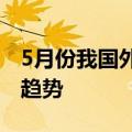 5月份我国外贸进出口持续表现出稳健的上升趋势