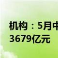 机构：5月中国五大新兴科技产业投资金额达3679亿元