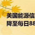 美国能源信息署（EIA）：4月份汽油需求下降至每日883万桶