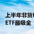 上半年非货ETF规模增长4355.48亿元，宽基ETF最吸金
