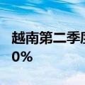越南第二季度GDP同比增长6.93%，预估6.00%