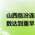 山西临汾连续发布干旱橙色预警 气象干旱指数达到重旱