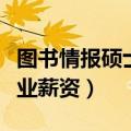 图书情报硕士毕业以后干嘛（图书情报硕士毕业薪资）