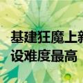 基建狂魔上新！深中通道今日通车：世界上建设难度最高