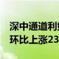 深中通道利好周边楼市，5月中山住宅成交量环比上涨23.6%