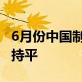 6月份中国制造业采购经理指数49.5% 与上月持平