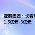 亚泰集团：长春市国资委指定长发集团增持公司股份 拟增持1.5亿元-3亿元