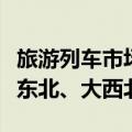 旅游列车市场经营权第一次公开招商：去往大东北、大西北