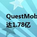 QuestMobile：中国闲置电商月活用户规模达1.78亿