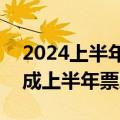 2024上半年总票房238.95亿，《热辣滚烫》成上半年票房冠军