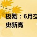 极氪：6月交付20106台，同比增长89%创历史新高