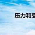 压力和衰老造成的肝损伤有望修复