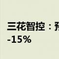 三花智控：预计2024年上半年净利润增长5%-15%