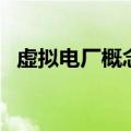 虚拟电厂概念股继续走强，三晖电气4连板