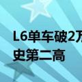L6单车破2万 理想汽车6月交付47774辆：历史第二高