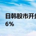 日韩股市开盘涨跌不一，日经225指数上涨0.6%