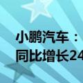 小鹏汽车：6月交付10668辆智能电动汽车，同比增长24%