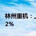 林州重机：上半年净利润预增51.68%至83.62%