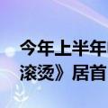 今年上半年电影总票房239.02亿元，《热辣滚烫》居首