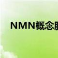 NMN概念股午后拉升 兄弟科技触及涨停