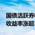 国债活跃券收益率普遍上行1BP 30年期国债收益率涨超2.45%