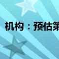 机构：预估第三季服务器出货增幅4%—5%