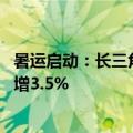 暑运启动：长三角铁路62天预计发送旅客1.74亿人次，同比增3.5%