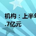 机构：上半年TOP100房企销售总额为20834.7亿元