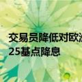 交易员降低对欧洲央行今年降息的押注 倾向于年内再有一次25基点降息