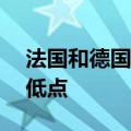 法国和德国10年期国债收益率之差跌至两周低点