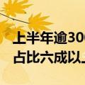上半年逾3000只私募基金“上新” 股票策略占比六成以上