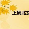 上周北交所新增IPO申报企业25家