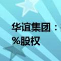 华谊集团：拟8.32亿元收购工业气体公司60%股权