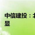 中信建投：北交所深改推进，指数投资价值凸显
