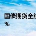 国债期货全线跳水转跌 30年期主力合约跌0.6%