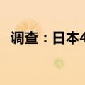 调查：日本4成餐饮企业有意扩大海外开店