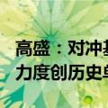 高盛：对冲基金行业6月份对TMT股票的卖出力度创历史单月最大