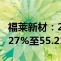 福莱新材：2024年上半年净利润同比预增43.27%至55.21%