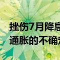 挫伤7月降息预期，拉加德称需要时间来评估通胀的不确定性