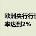 欧洲央行行长拉加德：我们不需要服务业通胀率达到2%
