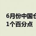 6月份中国仓储指数为48.5%，较上月回升0.1个百分点