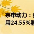宗申动力：参股公司拟33.46亿元收购隆鑫通用24.55%股份